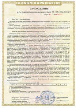 12.03.2015 Белорецк - ЗАО СиБиСи(Япония) г.Москва. Приложение к сертификату Видеокамеры для систем охранного видеонаблюдения т.м.GANZ. ТР ТС 020/2011