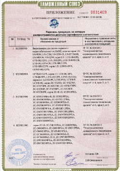 24.03.2019 Белорецк - ЗАО Хиквижн. Взрывазащитные видиокамеры. ТР ТС 020/2011