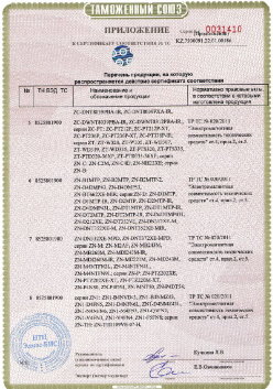 24.03.2019 Белорецк - ЗАО Хиквижн. Приложение к сертификату Взрывазащитные видиокамеры. ТР ТС 020/2011